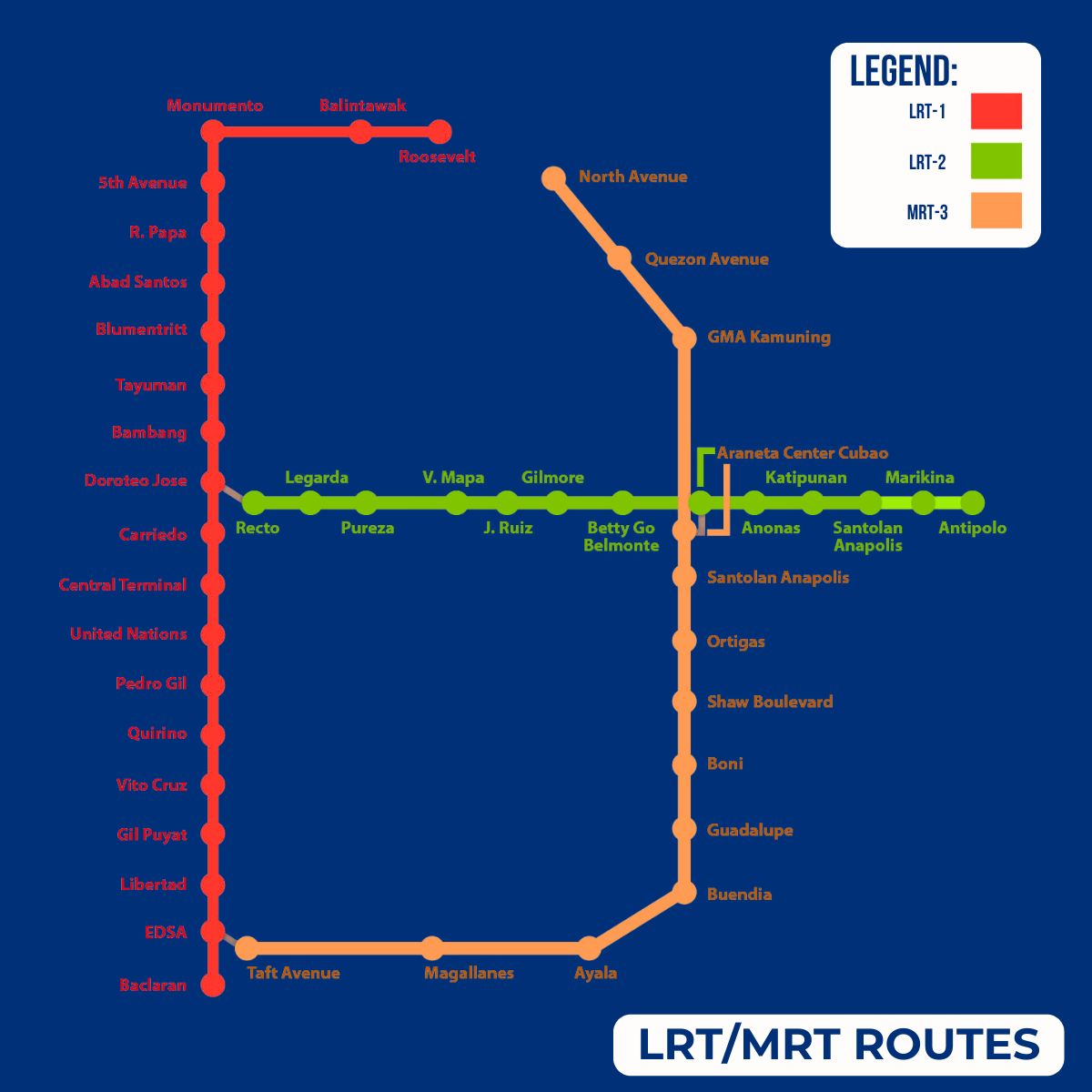 How to Commute in Manila PH (MRT, LRT, and PNR) - WhatALife!