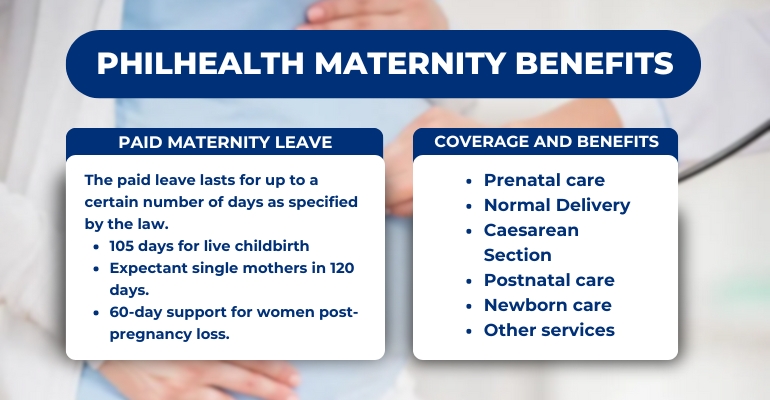 philhealth maternity benefits