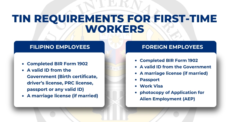 requirements for first time workers to file a tin 1