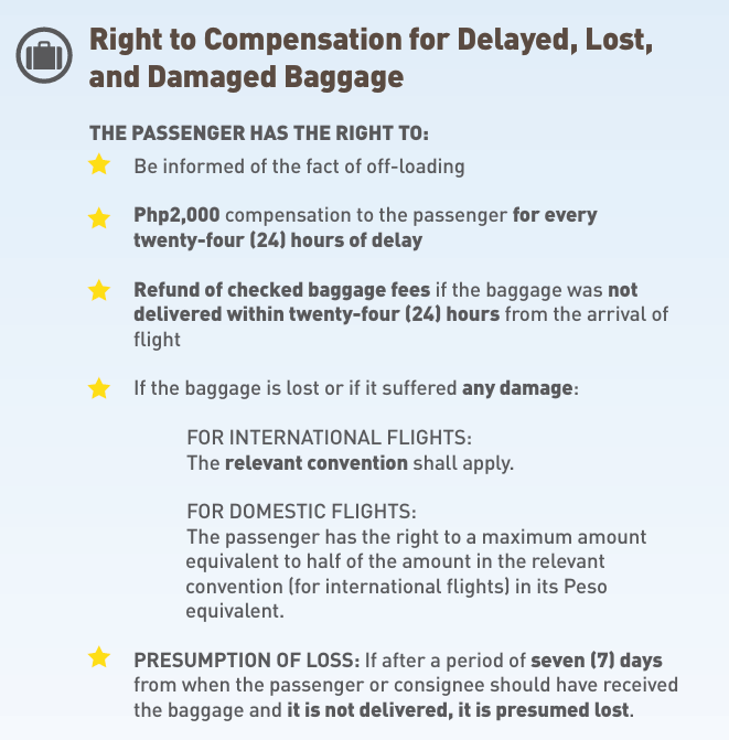 baggage delay, loss, and damage compensation