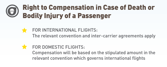 bumped flight compensation philippines