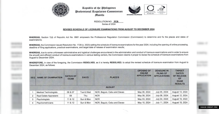 prc revises licensure examination schedule for august to december 2024