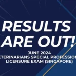 list of passers june 2024 veterinarians special professional licensure exam