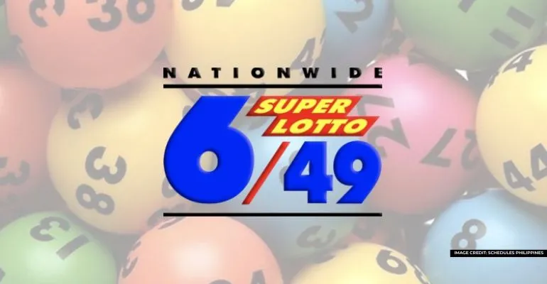 Lucky Bettor Wins P157M in Super Lotto 6/49
