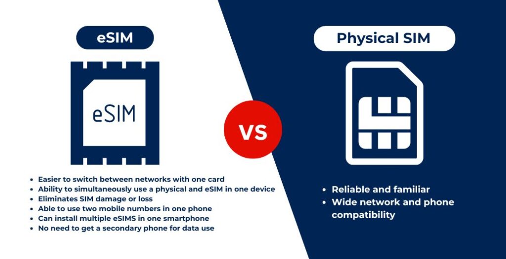 esim vs physical sim pros 